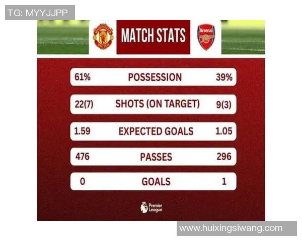 裁判承认误判并道歉阿森纳有效进球被取消引发争议