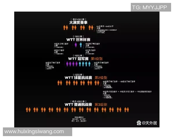广州乒乓球队在大满贯赛事中的灵活性表现及其战术分析